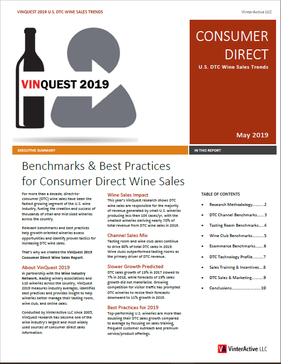 VinQuest™ 2019 - Research Summary